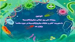 رویداد ملی میکروارگانیسم‌ها: افق‌های نو در سلامت و زیست‌فناوری